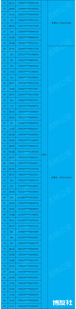 还剩17天！多地公安喊话犯罪嫌疑人：尽快投案自首，看看有没有你