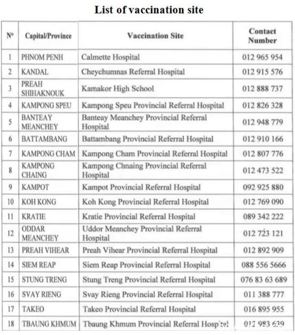 关于实施在柬中国公民第二阶段“春苗行动”的通知