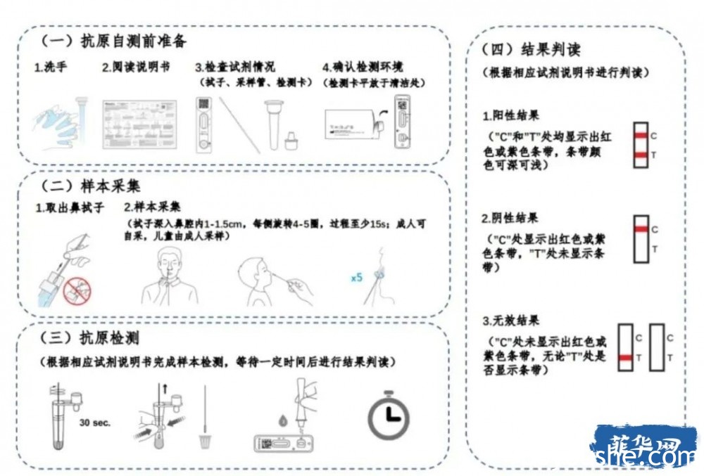 回国，一个让海外华人拿不起又放不下的糟心事！