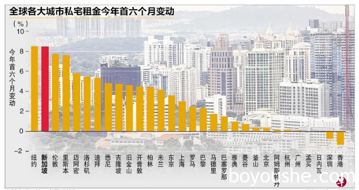 阿联酋疫情（7.29）｜单日新增1257例，阿联酋经济已经恢复到疫情前水平