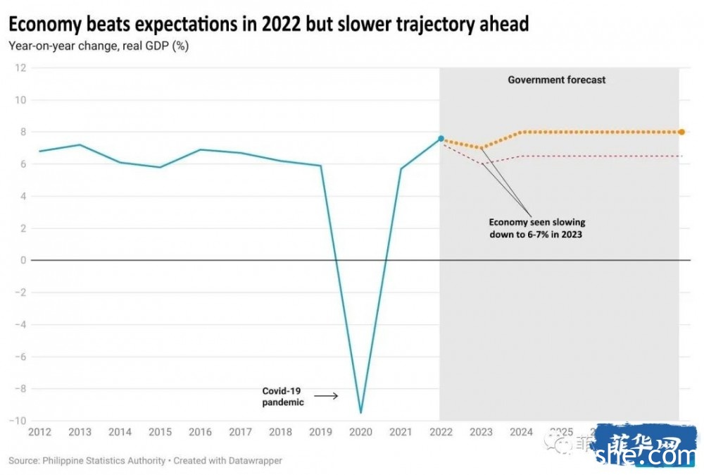 签证排队爆，境外申请也很难，2023年为什么国人扎堆来菲律宾？