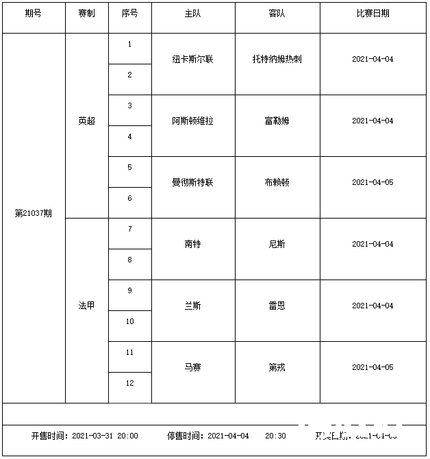 猛！4月2日(周五)-4月6日(周二)足彩连续5期停售