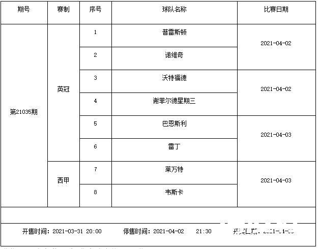 猛！4月2日(周五)-4月6日(周二)足彩连续5期停售