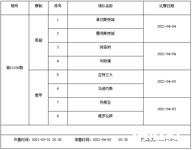 猛！4月2日(周五)-4月6日(周二)足彩连续5期停售