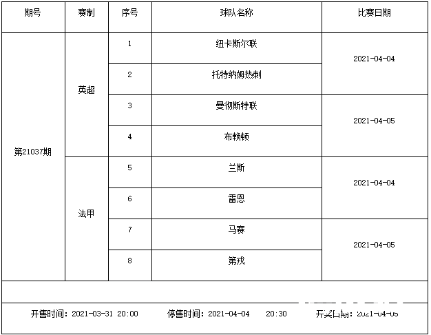 猛！4月2日(周五)-4月6日(周二)足彩连续5期停售